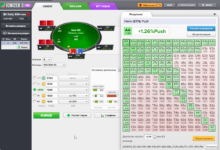 ICMIZER 3 — лучшая покерная программа для турнирных игроков